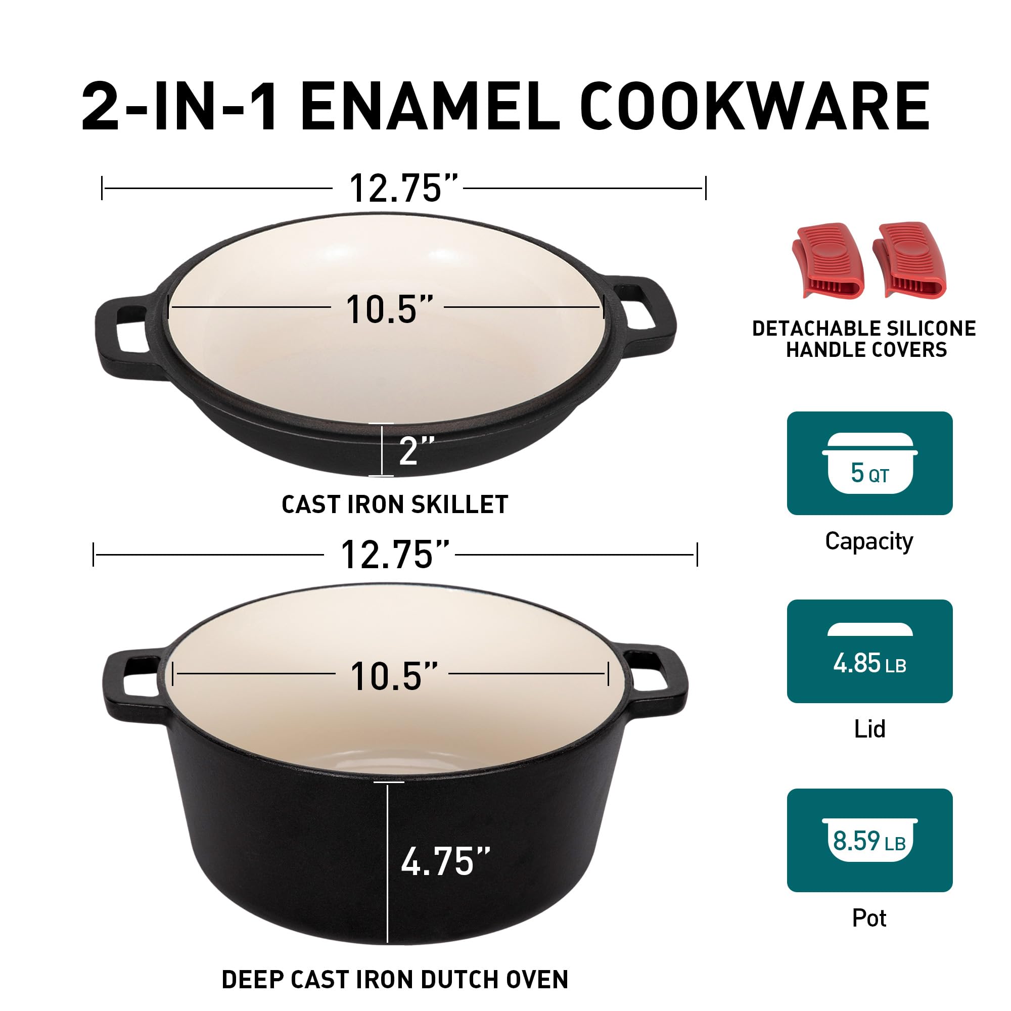 Kitchen Academy 5QT Enameled Cast Iron Dutch Oven Pot with Skillet Lid for Bread, Frying, Baking, Camping, BBQ, 2-in-1 Non Stick Enamel Coated Cookware, Oven Safe up to 500° F (Black)