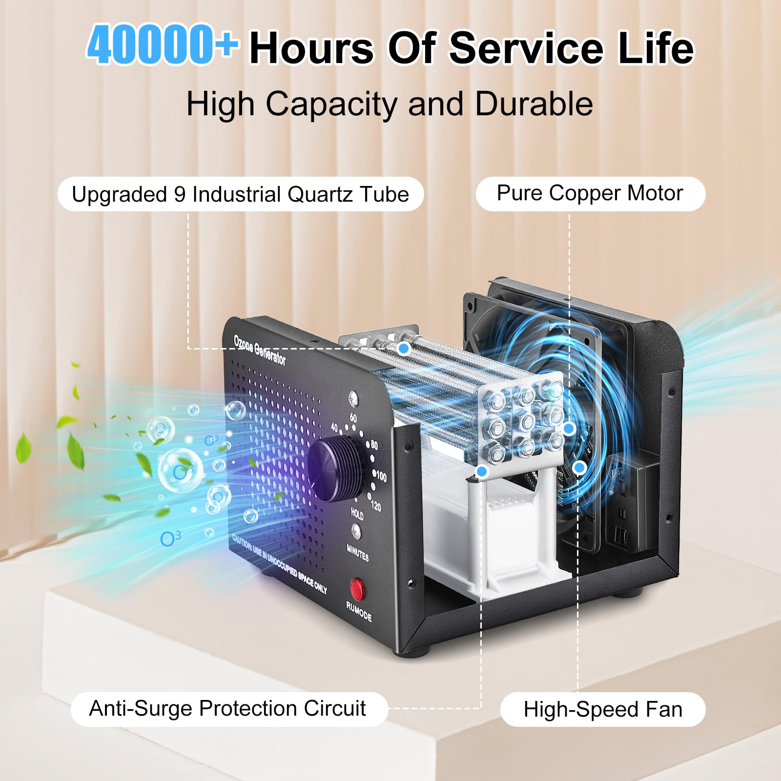 HHGM 48,000mg/h High Capacity Ozone Machine Generator, Commercial Industrial Quartz Tube Air Purifier, Ionizer & Deodorizer Ozone Odor Eliminator Suitable for Home, Car, Basements, Pets, Smoke, Farms