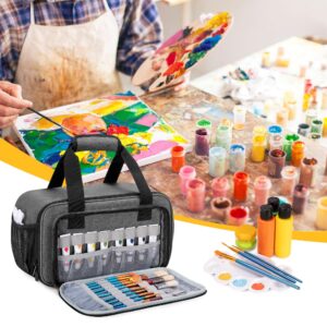 GRAOSO Acrylic Paint Organizer Bag for up to 54 Bottles (2 oz), Art Supply Storage Case with Handle Strap, Extra Pocket for Paint Brushes, Palette Board, Aluminum Foil Liner for Easy Cleaning, Grey