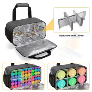 GRAOSO Acrylic Paint Organizer Bag for up to 54 Bottles (2 oz), Art Supply Storage Case with Handle Strap, Extra Pocket for Paint Brushes, Palette Board, Aluminum Foil Liner for Easy Cleaning, Grey