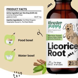 Licorice Root Tincture for Dogs - Respiratory Health Supplements - Lung Support Drops for Pets - Liquid Dog Vitamins and Supplements for Lung Detox & Cleanse - No Preservatives - 2 oz