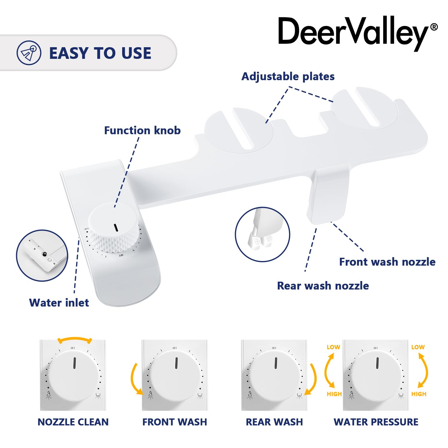 Non-Electric Dual Nozzle Bidet, DeerValley Posterior Feminine Wash Fresh Water Sprayer, Adjustable Water Pressure, Bidet for Toilet Seat Attachment