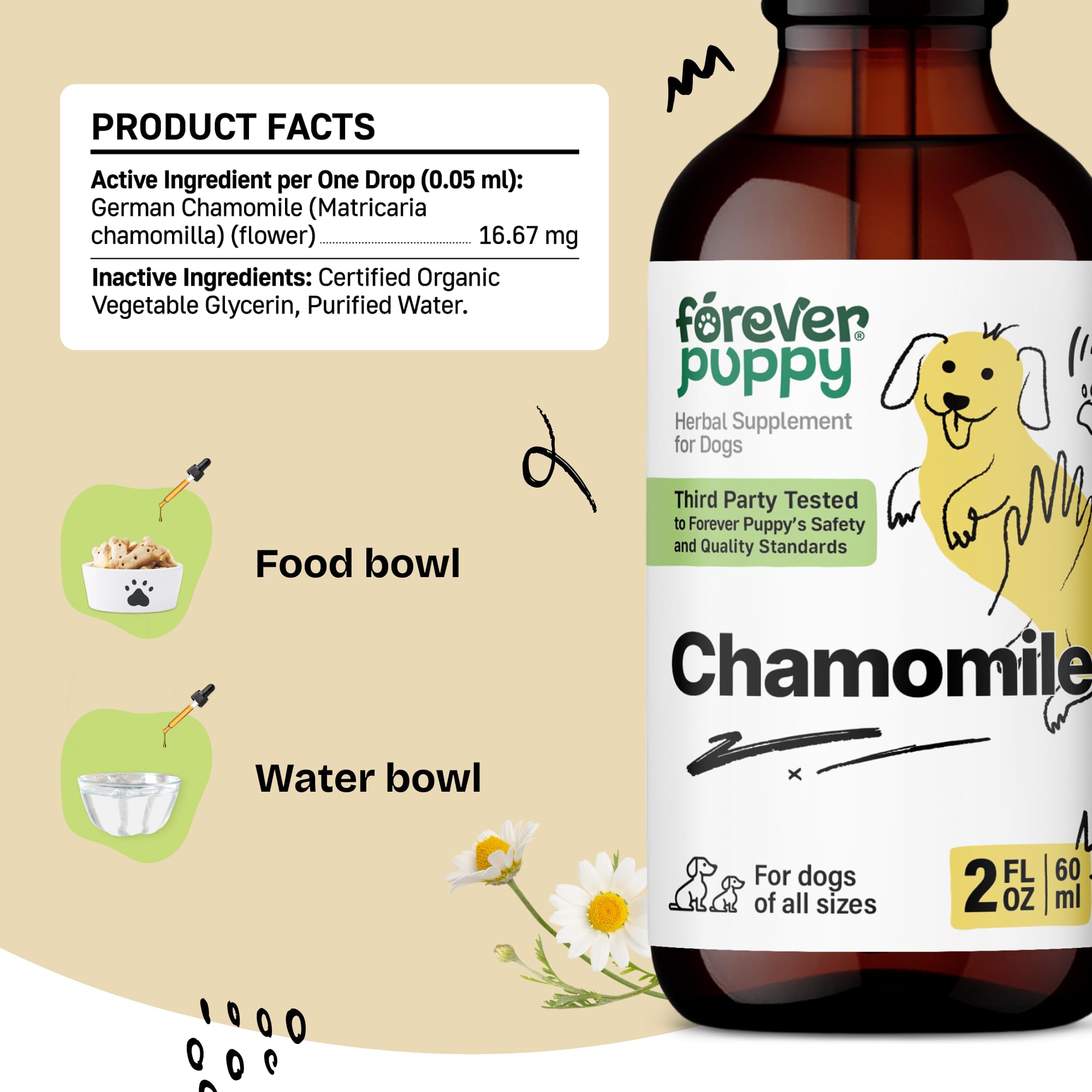 Chamomile Drops for Dogs - Gut & Digestive Health Supplements - Chamomile Flowers for Stomach Soothing - Dog Supplements & Vitamins for Gut Support & Gas Relief of All Breeds & Sizes - 2 fl oz