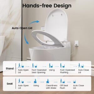 SOTOMO Smart Toilet With Built-in Bidet, Elongated Bidet Toilet, Instant Warm Water Wash, Auto Flush, Auto Open/Close, Heated Seat, Dryer, Night-Light, and Flush Capability During a Blackout - YA80