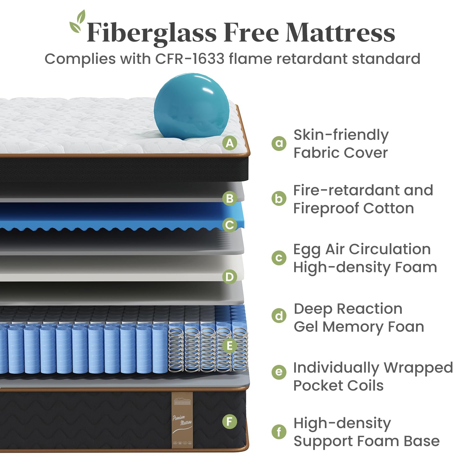 Full Mattress, 14 Inch Hybrid Mattress with Gel Memory Foam, Fiberglass Free Medium Firm Deluxe Mattress in a Box, Individual Pocket Spring-Motion Isolation-Edge Support, 100 Nights Trial, CertiPUR-US