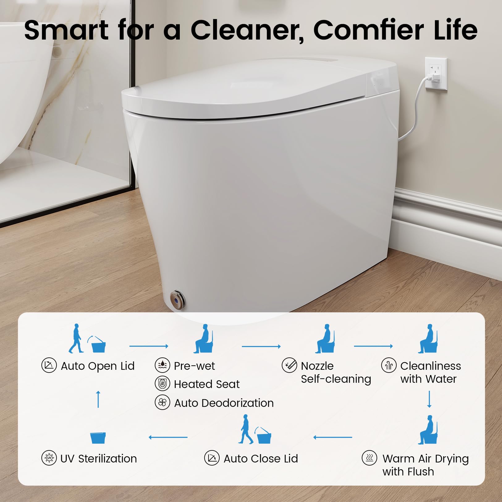 SOTOMO Smart Toilet With Built-in Bidet, Elongated Bidet Toilet, Instant Warm Water Wash, Auto Flush, Auto Open/Close, Heated Seat, Dryer, Night-Light, and Flush Capability During a Blackout - YA80