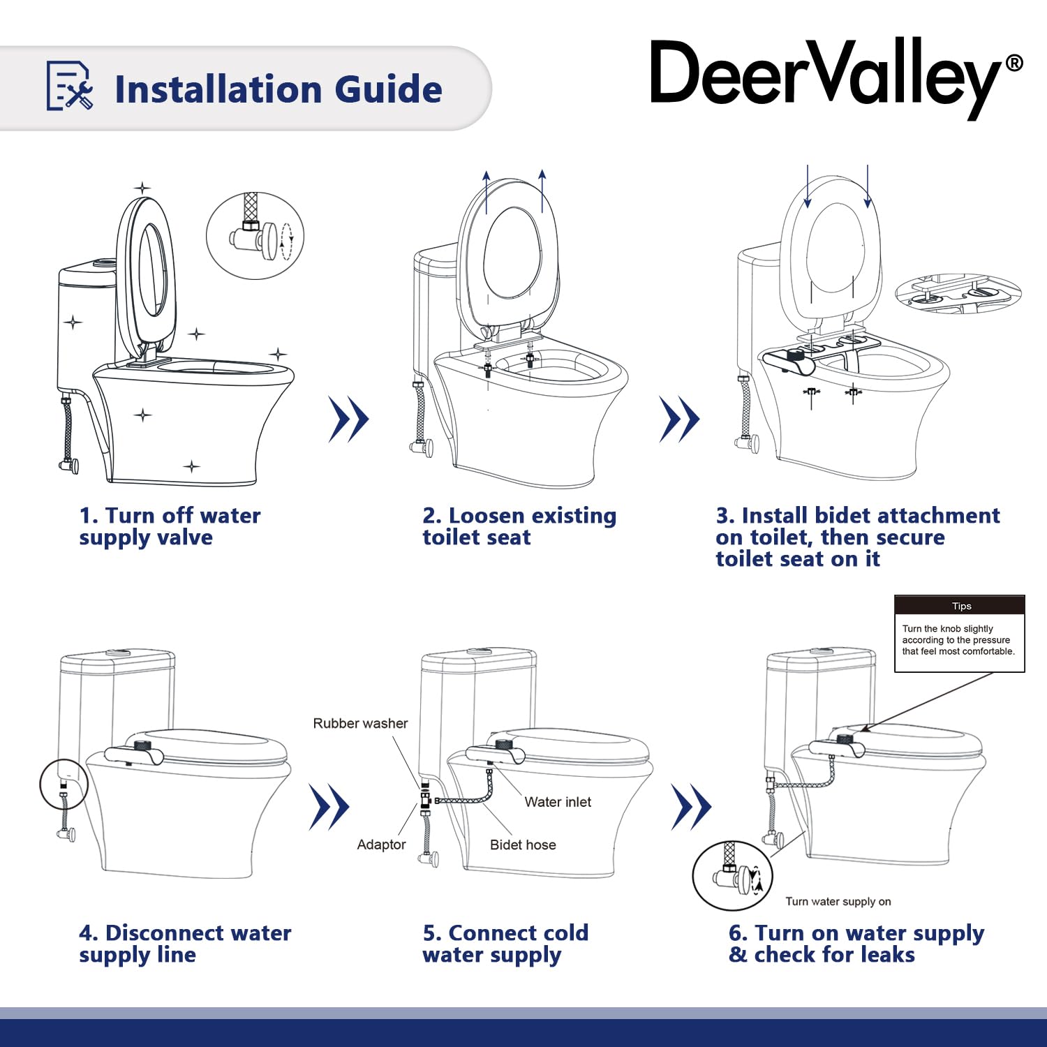 Non-Electric Dual Nozzle Bidet, DeerValley Posterior Feminine Wash Fresh Water Sprayer, Adjustable Water Pressure, Bidet for Toilet Seat Attachment