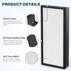 FCFMY 4 Packs HRF-H1 HRF-H2 True HEPA Replacement Filter H Compatible with Honey-Well HPA050 HPA150 HPA060 HPA160 HHT055 HHT155 Air Cleaner Purifier with 8 pcs HRF-B1 Activated Carbon Pre-Filters