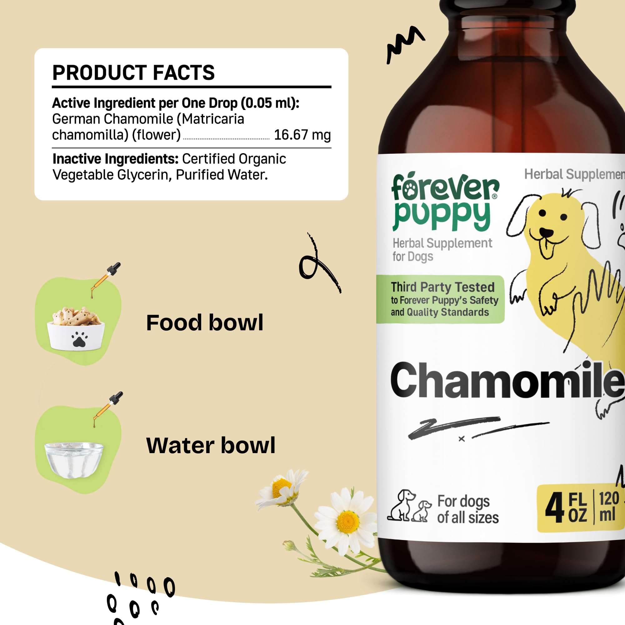 Chamomile Tincture for Dogs - Digestive Health Supplement - Chamomile Liquid Extract for Gas Relief - Gut Support Drops - Liquid Vitamins and Supplements for Pets of All Breeds & Sizes - 4 fl oz