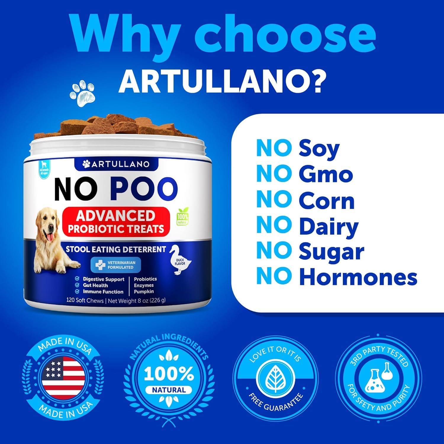 Canine No Poo Soft Chewables - No Poo Probiotic Supplement for Dogs - Digestive Support & Immune Function