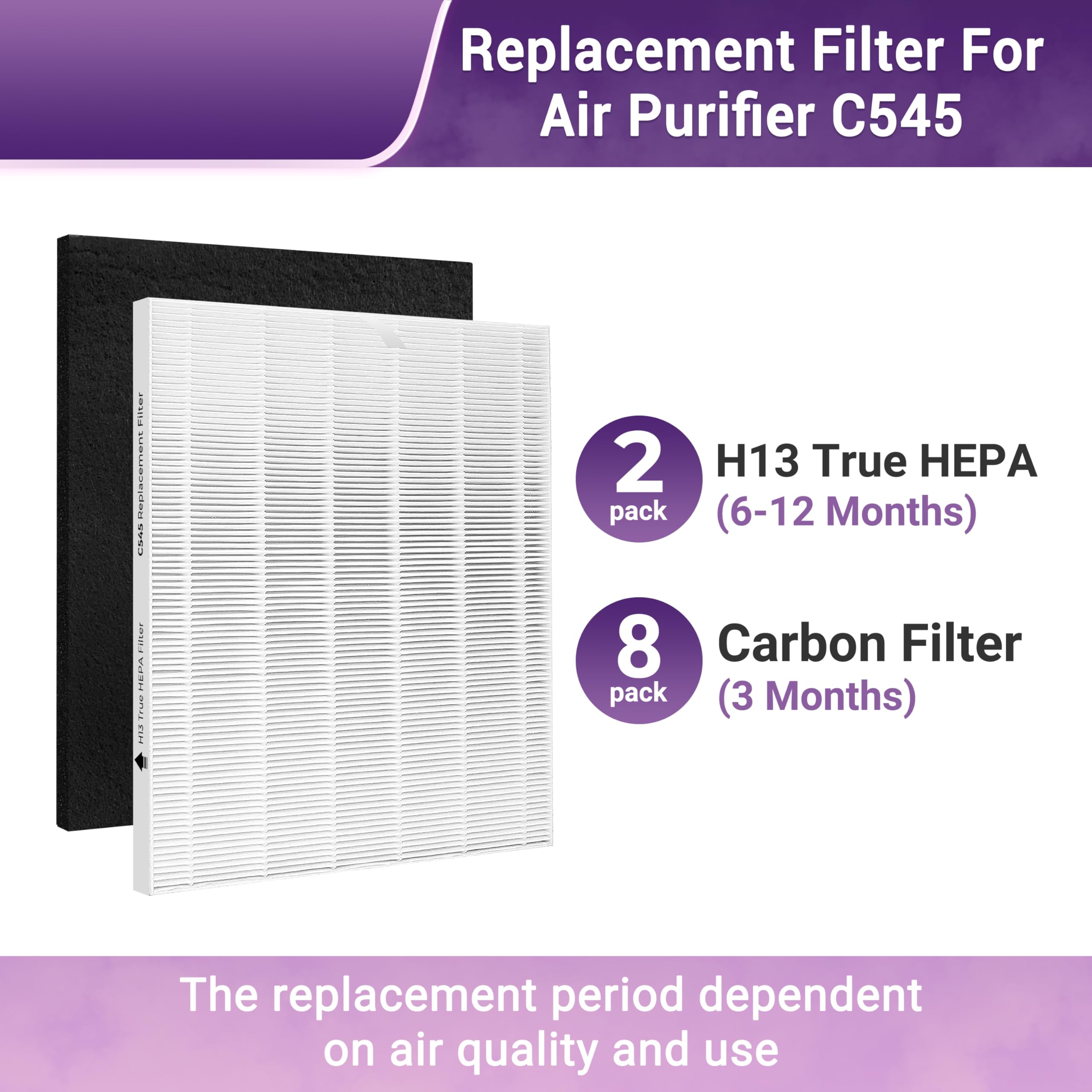 Aneedmore C545 Replacement Filter for Winix S Air Purifier. 2 True HEPA(H13) Filter + 8 Activated Carbon Filters，Part No. 1712-0096-00 and 2522-0058-00