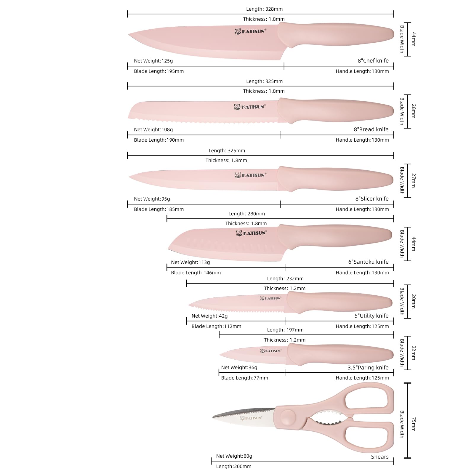 KATISUN Kitchen Knife Set with Guards, 13 Piece Pink Non-Stick Boxed Knives Set, Anti-Rust and Dishwasher Safe, 6 Knives with 6 Blade Covers and Kitchen Shears