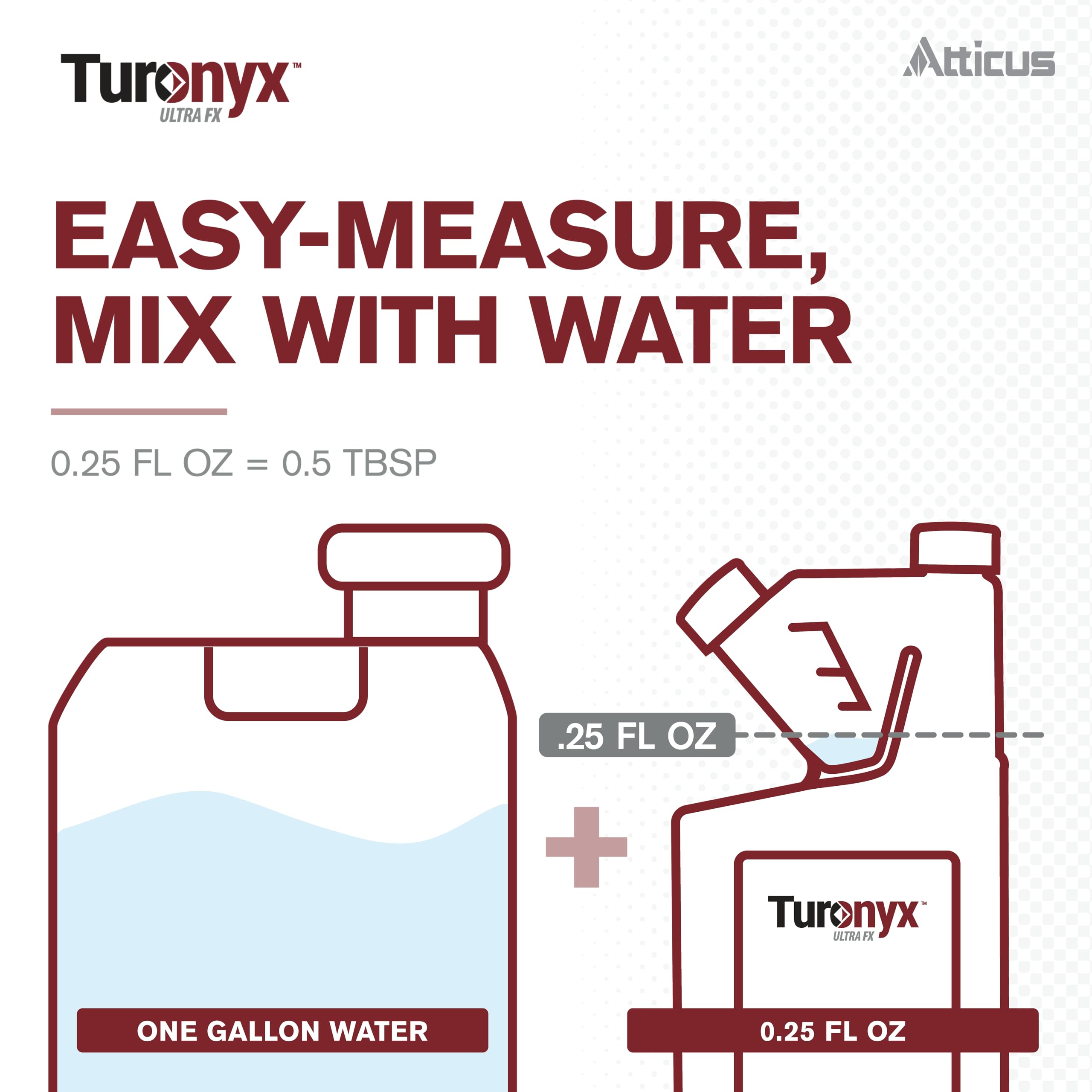 Turonyx Ultra FX Insecticide (900 mL) by Atticus – Compare to The Leading Brand – Pest Control for Indoor and Outdoor Use – Ants, Beetles, Roaches, Spiders, Fleas, Flies, Ticks