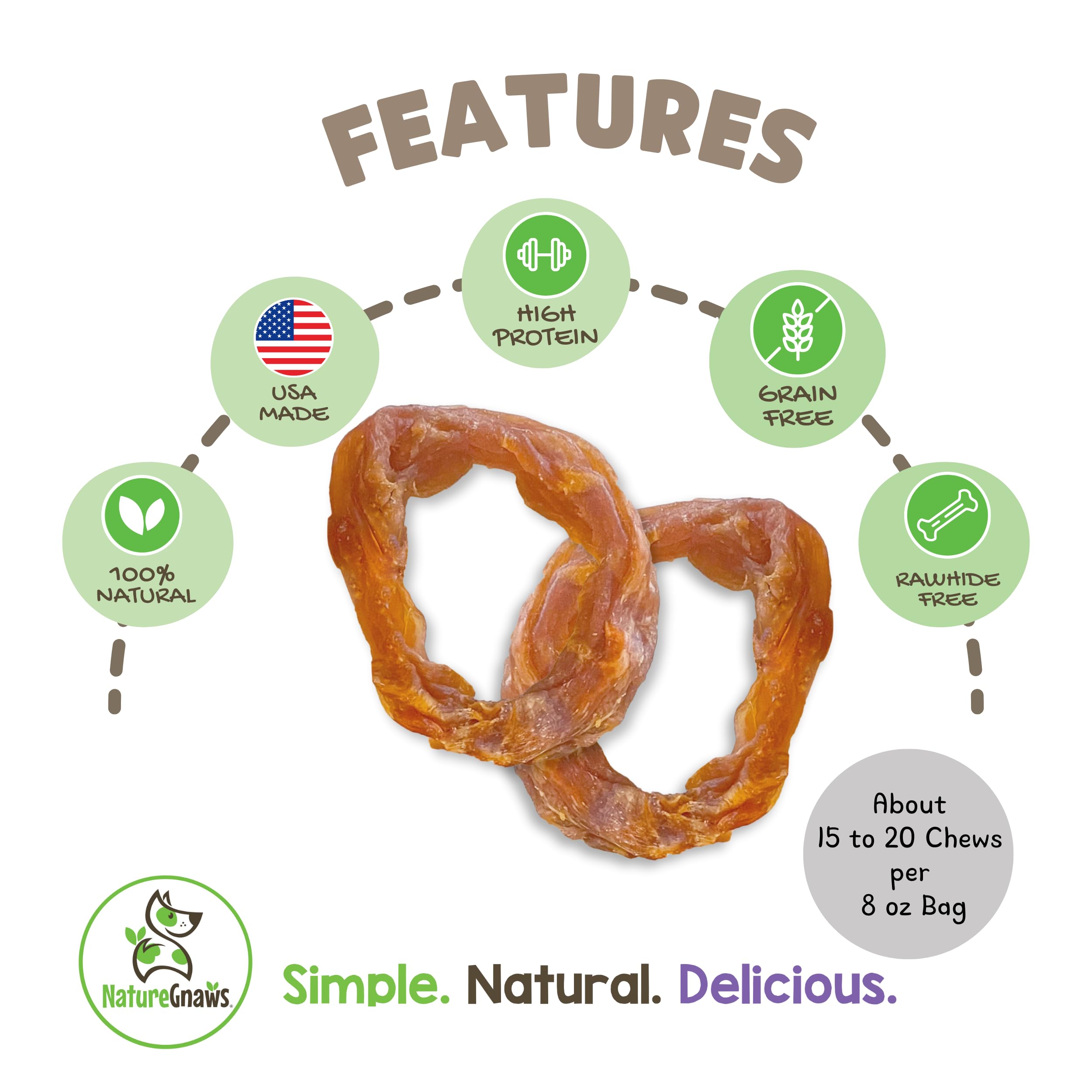 Nature Gnaws USA Turkey Tendon Rings for Dogs (8oz) - Delicious Grain Free Reward Snack for Small, Medium & Large Breeds - Premium Natural Dog Chew Treats