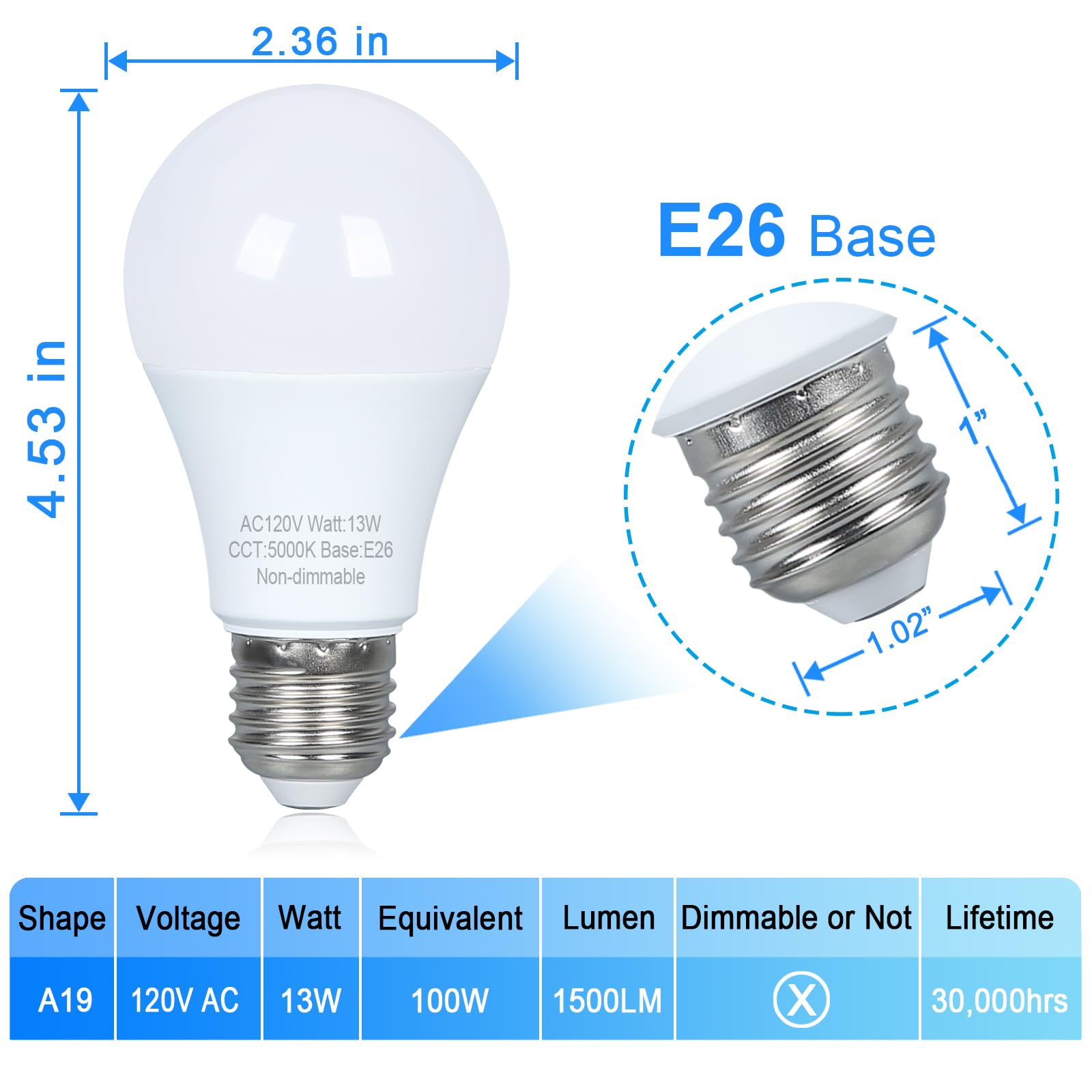 Marxlait 4 Pack LED Light Bulbs 100 watt Equivalent, Efficient 13W, Daylight White 5000K, E26 Medium Base, A19 Standard Light Bulbs, 120V, Non-Dimmable