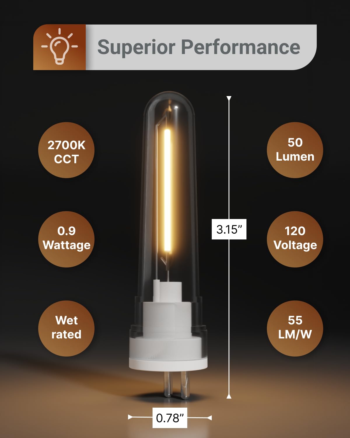 Sunco S14 LED Patio String Light Replacement Bulbs for Outdoors, 1W=4W, 2700K Soft White, Non-Dimmable, 50 Lumens, 2-Prong G5 Base, Wet Rated ETL 4 Pack