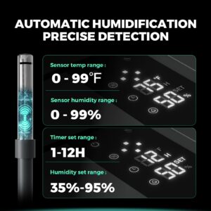 MARS HYDRO Plant Humidifier 5L,with Adjustable Humidity,Timer Function,Ultrasonic Precise and Silent Operation,No-Leak Seal for Grow Tent,Indoor Planting,Greenhouse,Bedroom