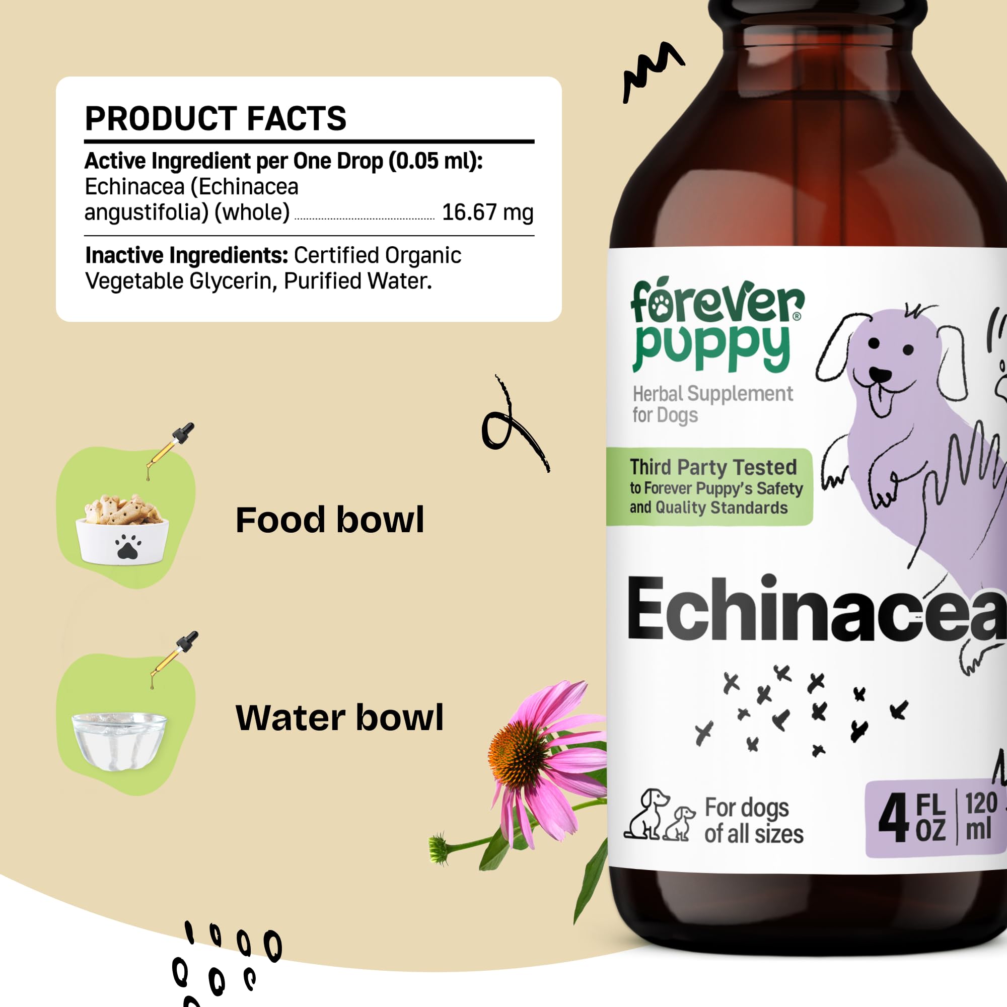 Echinacea for Dogs - Immune Supplement for All Breeds & Sizes - Immunity Support w/Echinacea Herb - Liquid Dog Vitamins and Supplements for Pets - 4 oz