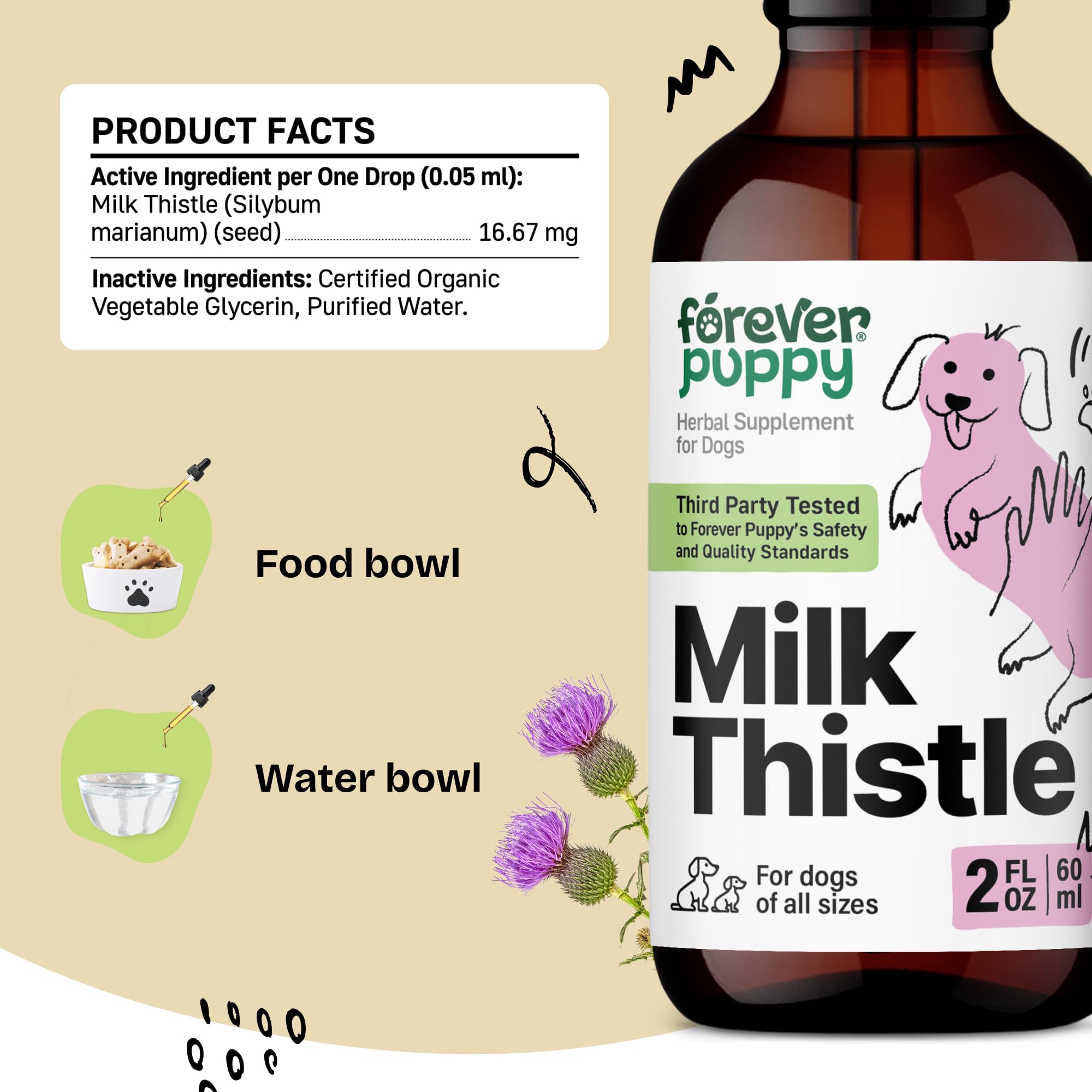 Milk Thistle Supplement for Dogs - Liver Detox w/Liquid Milk Thistle Extract - Vegan Milk Thistle Dog Supplements & Vitamins for Small Large Medium Breed - Silymarin Liver Support for Dogs - 2 oz