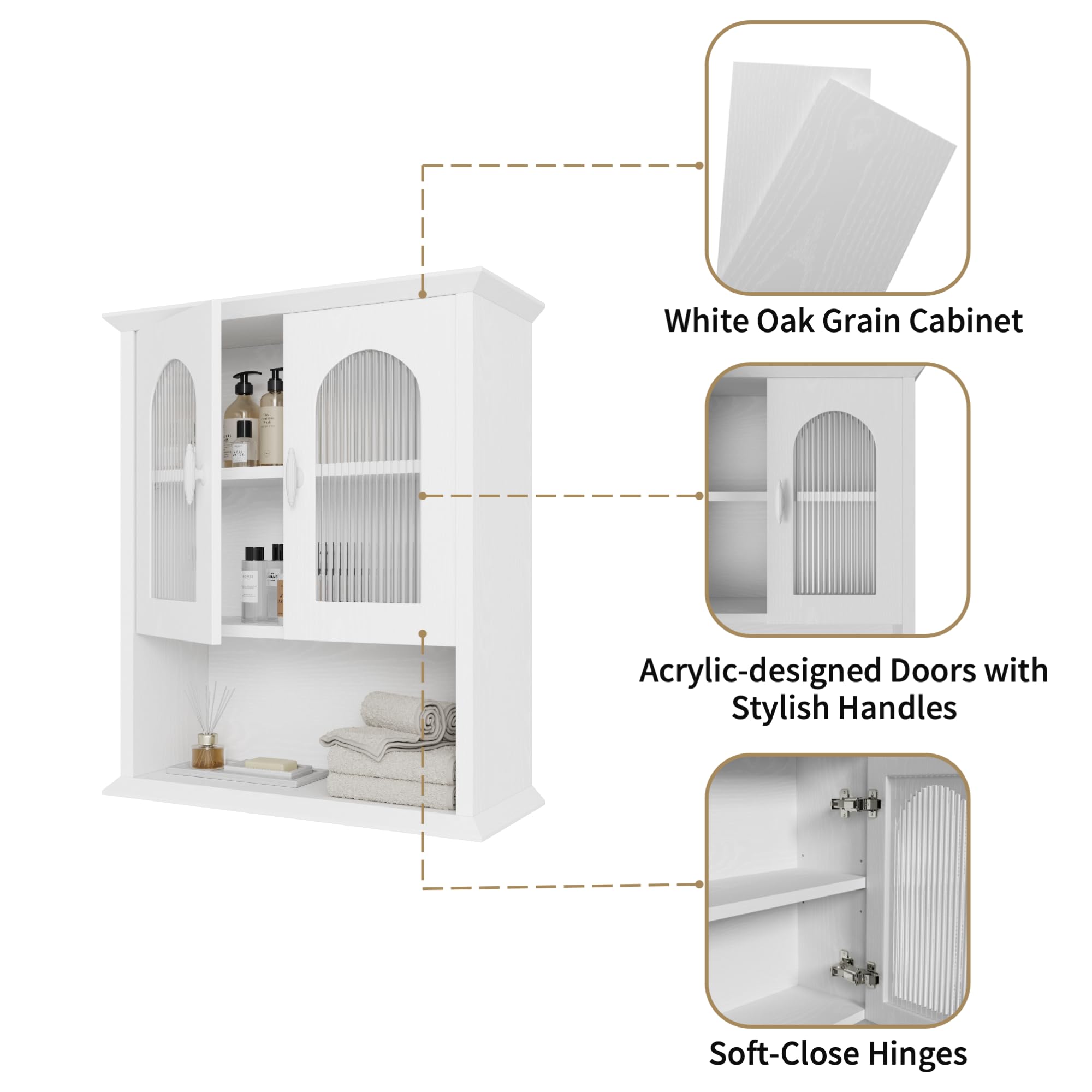 CJL Bathroom Wall Cabinet with Fluted Door, 18.9'' x 23.6'' Medicine Cabinet, Over The Toilet Storage Cabinet, White