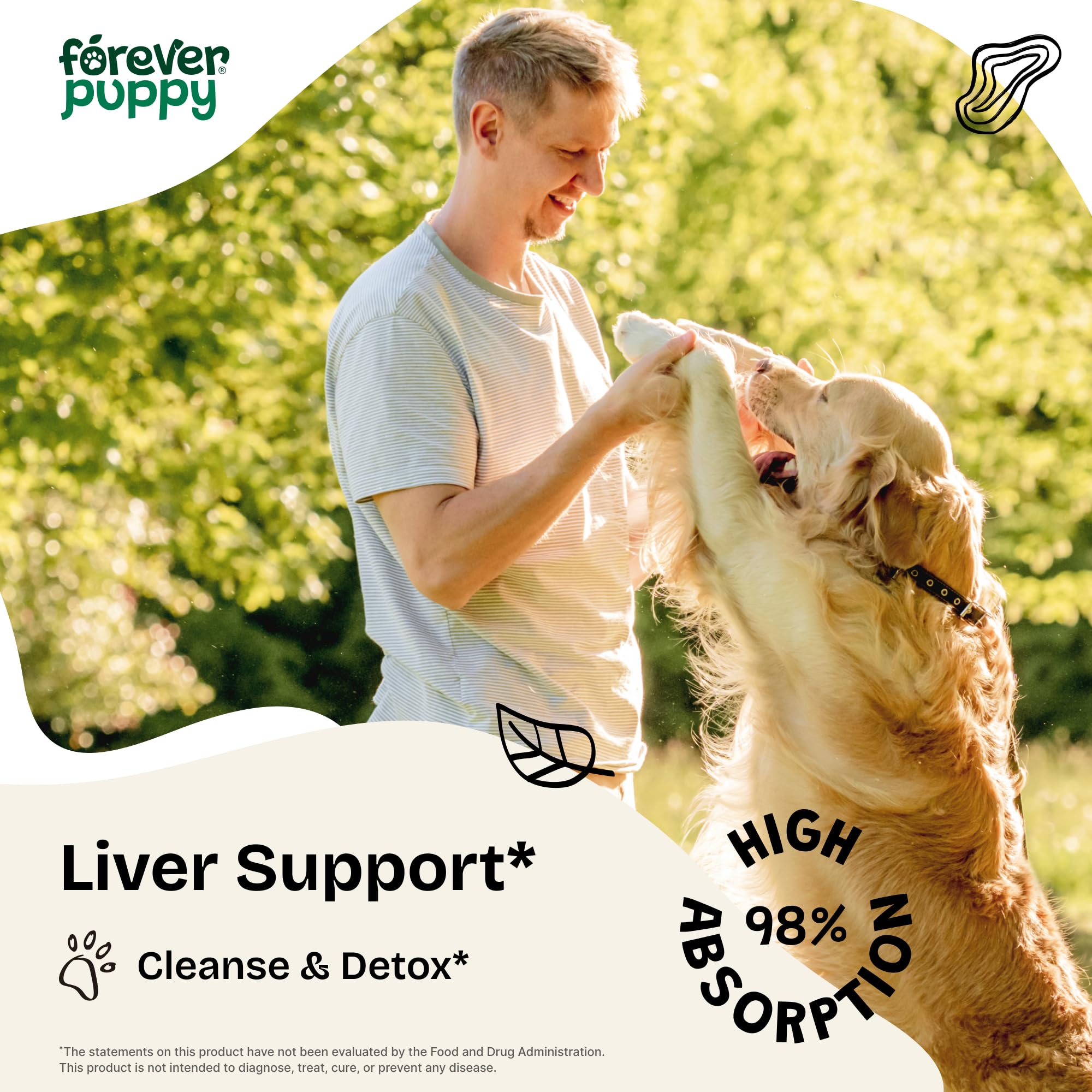 Dandelion Root for Dogs - Liver Supplements for Dogs w/Dandelion Root - Liver Detox & Cleanse Drops for Large, Medium & Small Dogs - Natural Dog Food Supplements for Liver Health Support - 4 oz