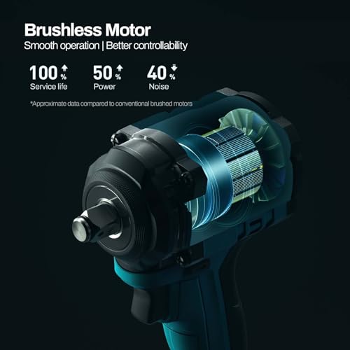 KIESBOHR Cordless Impact Wrench 1/2 Inch Compatible with Makita 18V Battery, 332Ft-lbs(450N.m) Brushless Electric Impact Driver for Car Tires 4-Speed Impact Gun with 3 Sockets(Battery not Included)