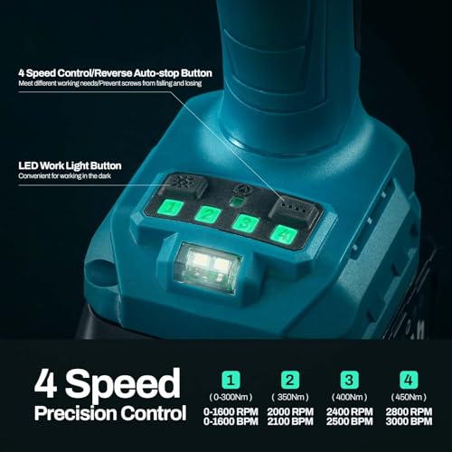 KIESBOHR Cordless Impact Wrench 1/2 Inch Compatible with Makita 18V Battery, 332Ft-lbs(450N.m) Brushless Electric Impact Driver for Car Tires 4-Speed Impact Gun with 3 Sockets(Battery not Included)