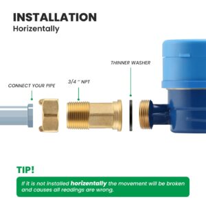 Watflow DN20 3/4" NPT Couplings Gallon Water Meter, Cold Water Meter for Garden or Home,Single-Jet.