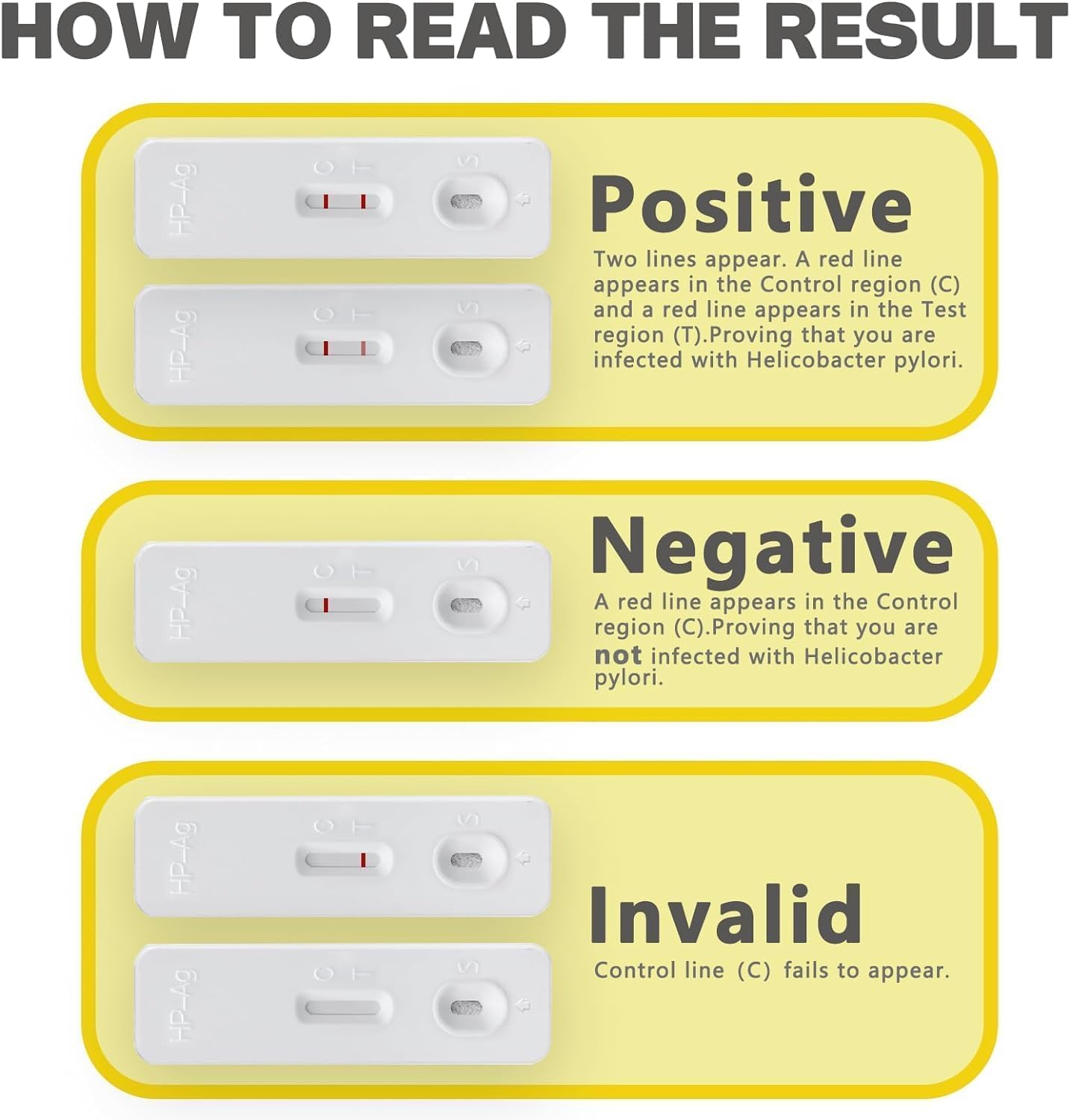 H. Pylori,Helicobacter Pylori Stool 2 Test Kits, Self-Test Detection Kits at Home,Easy to Read and use,Results in 10-15 Minutes.