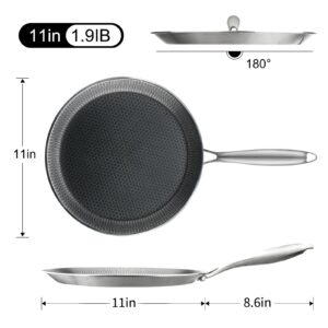 DCIGNA Nonstick Crepe Pan, 11Inch Stainless Steel Crepe Pan, Honeycomb Coating Flat Skillet Tawa Dosa Tortilla Omelet Griddle Pan, PFOA Free, Induction Compatible