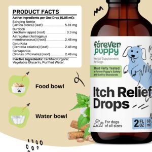 Itchy Relief for Dogs - Skin Soothing Drops for Dogs w/Stinging Nettle Leaf & Centella Asiatica - Itchy Paws Relief for Skin Health - Dog Skin and Coat Supplement for Happy Pups - 2 oz