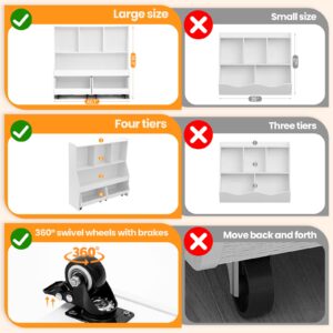 Tykacna Toy Storage Organizer for Kids with Bookshelf,Ideal Toy Organizer with 2 Movable Drawers, 4-Tier Toddler Book Shelf for Kids Rooms with 6 Storage Cubbies,White