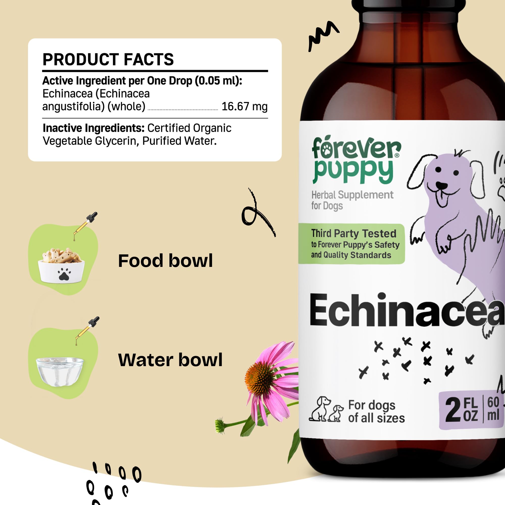 Echinacea Tincture for Dogs - Immune Support for All Breeds & Sizes w/Echinacea Herb - Immune Health Drops for Pets - Dog Food Supplements for Immunity w/Echinacea Liquid Extract - 2 oz