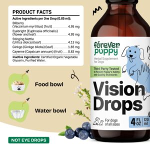 Vision Supplement for Dogs - Eye Tincture for All Breeds & Sizes - Eye Supplements for Dogs w/Bilberry & Eyebright Herb - Liquid Vitamins and Supplements for Eye Care and Vision - 4 oz