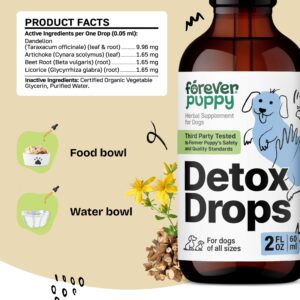 Detox Drops for Dogs - Liver Cleanse & Kidney Support for All Breeds & Sizes - Dandelion Leaf & Dandelion Root - Antioxidant Support for Pets - Herbal Vitamins and Supplements for Detox - 2 oz