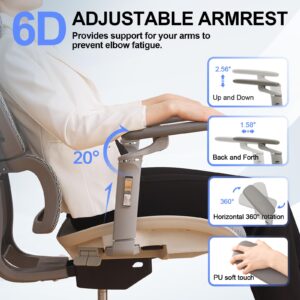 Ergonomic Office Chair High Back Home Computer Mesh Chairs, Adjustable Lumbar Support & Headrest Swivel Task Chair with 6D Armrests, Grey (S400)