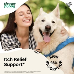 Itchy Relief for Dogs - Skin Soothing Drops for Dogs w/Stinging Nettle Leaf & Centella Asiatica - Itchy Paws Relief for Skin Health - Dog Skin and Coat Supplement for Happy Pups - 2 oz