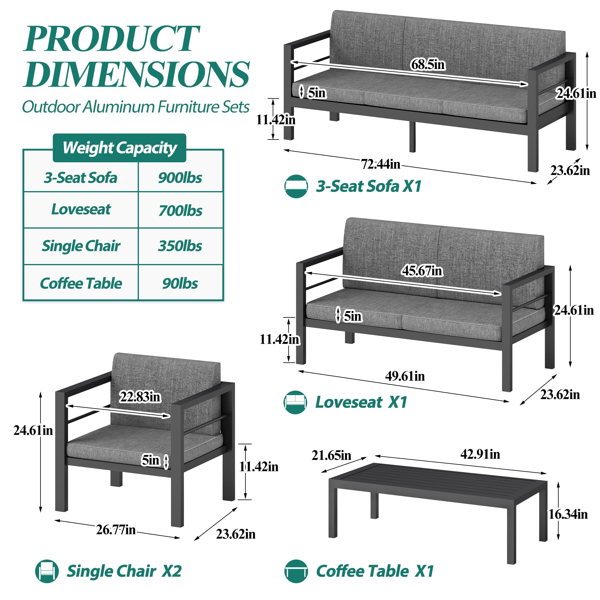 GARTOO Outdoor Aluminum Furniture Set - 5 Pieces Modern Patio Conversation Sofa Sets with Upgraded Removable Cushion, Outside Sectional Sofas Sets with Coffee Table for Balcony, Backyard, Poolside