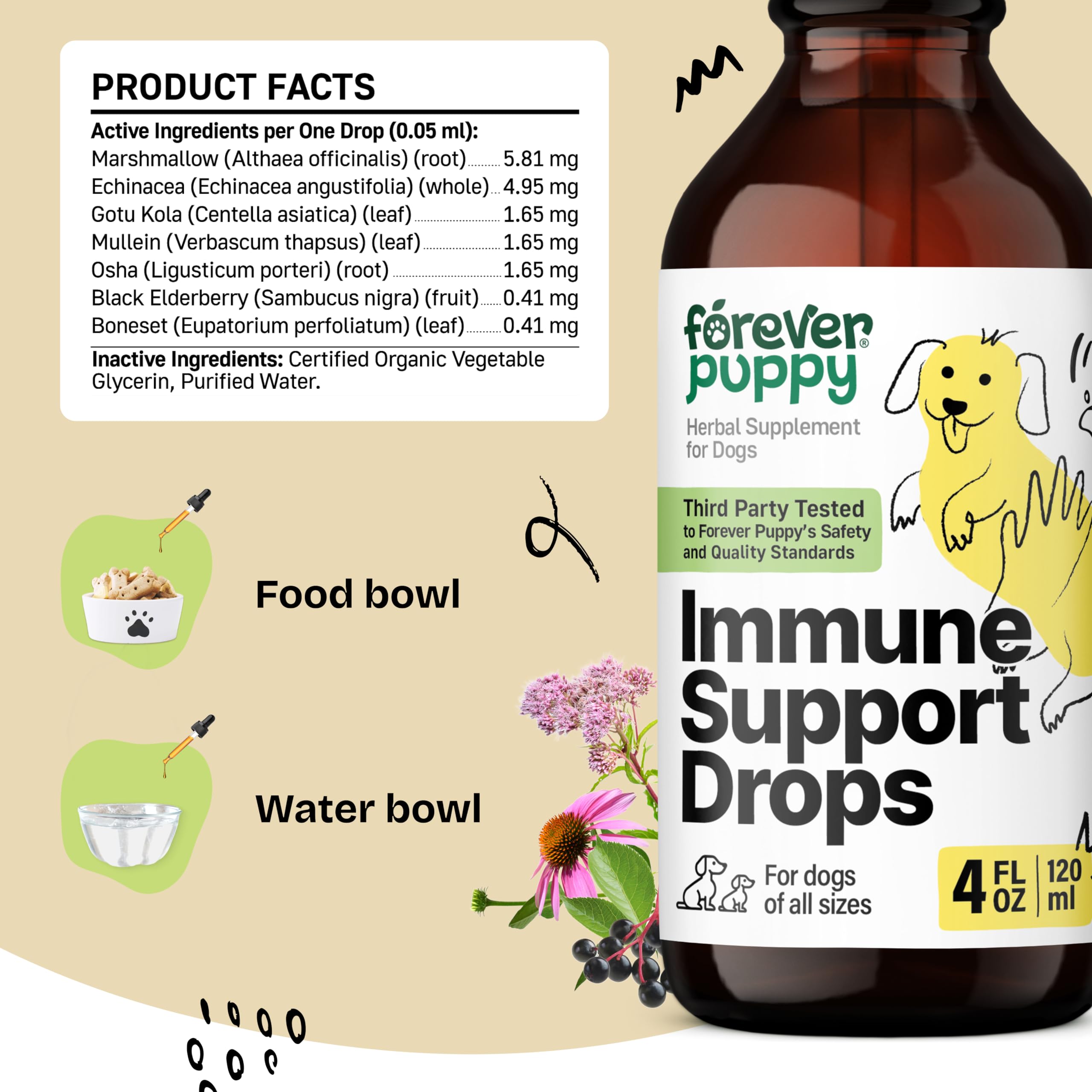 Immune Support Supplement for Dogs - Liquid Immune Drops for All Breeds & Sizes - Echinacea, Marshmallow Root & Mullein Immunity Blend - Herbal Dog Vitamins and Supplements for Happy Pets - 4 oz