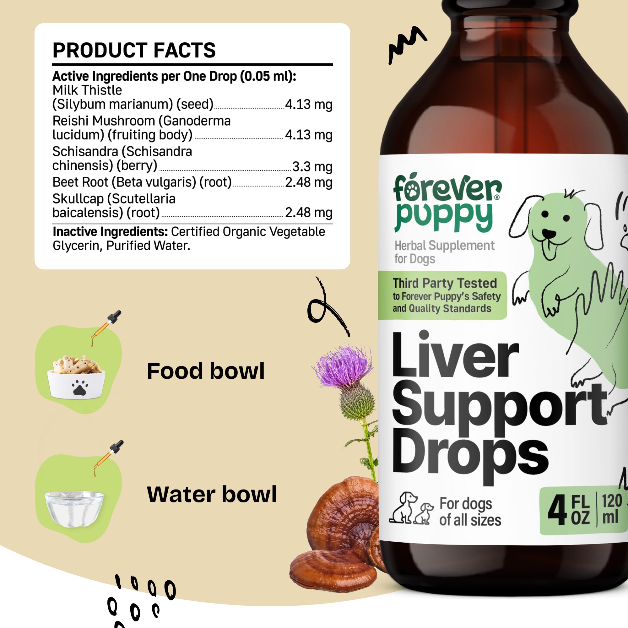 Liver Support for Happy Dogs - Milk Thistle Extract for Liver Detox - Liquid Dog Food Supplements for Liver Support and Cleanse - Milk Thistle Drops - Vegan Pet Vitamins and Supplements - 4 oz