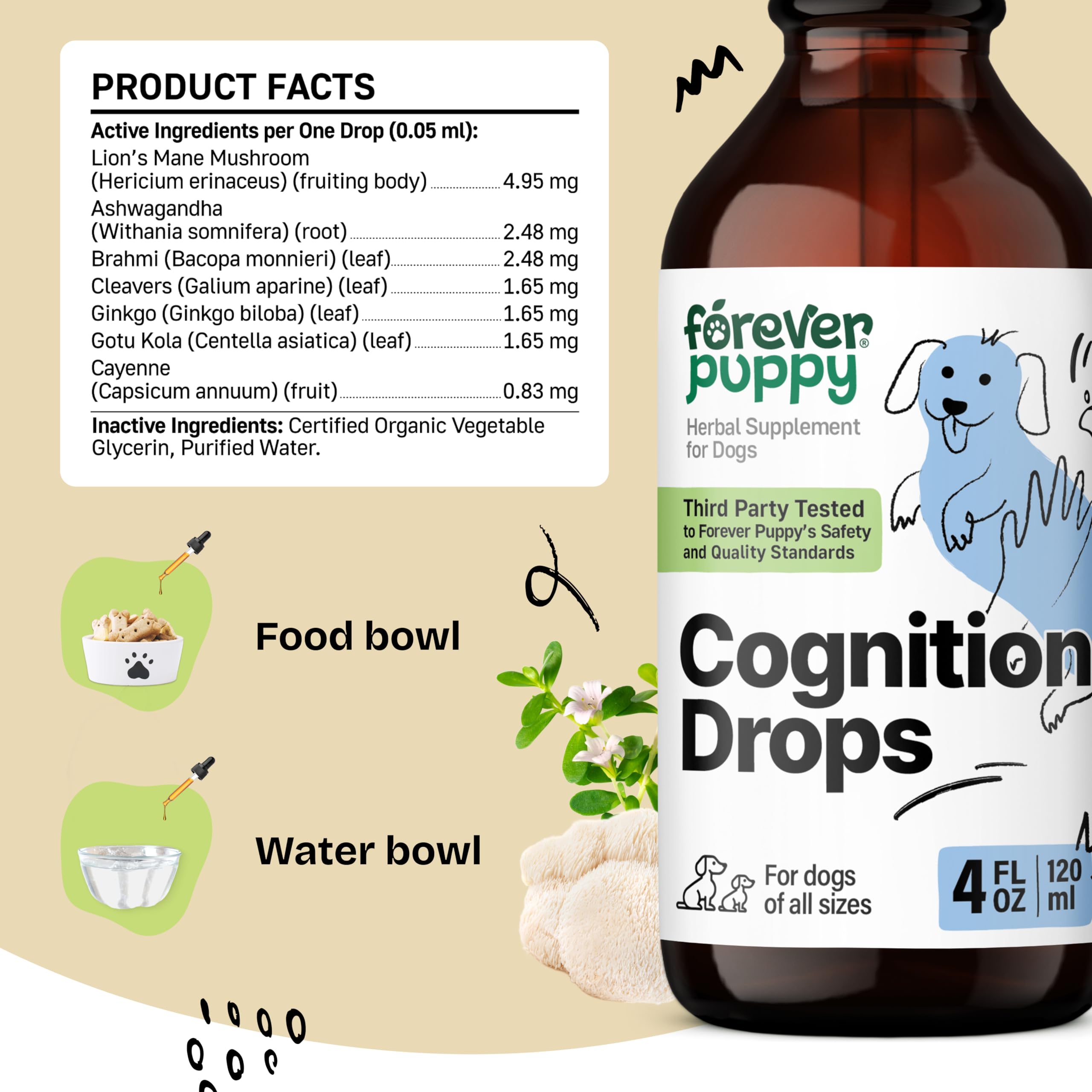 Cognition Drops for Dogs - Lion's Mane Mushroom Supplement for Dogs - Brain Health Support w/Ginkgo Biloba - Cognitive Drops w/Ashwagandha Root - Dog Mushroom Supplements for Focus & Clarity - 4 oz