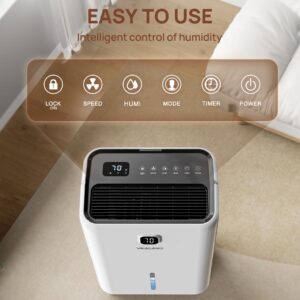 5,500 Sq. Ft Dehumidifier for Basement, VEAGASO 80 Pints Dehumidifiers for Home, Large Room, Bedroom with Drain Hose, Intelligent Humidity Control, Auto Shut Off, Auto Defrost, 1.37 Gal Water Tank