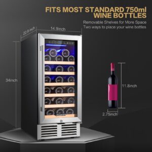 BODEGA Wine Fridge 15 Inch, Wine cooler for Built-In or Freestanding,31 bottles Wine Refrigerator,small Wine Cooler For Home Bedroom Bar, Mini fridge Under Counter With Glass Door, WiFi control.