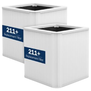 lantiny 211+ replacement filter compatible with blueair blue pure 211+ air cleaner purifier，particle and activated carbon replacement filter，2 pack