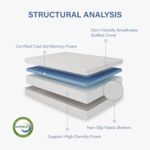 EGOHOME 8 inch Twin Mattress, Certified Cool Gel Memory Foam Mattress in a Box, CertiPUR-US Certified, Medium Mattress for Pressure Relieving, White