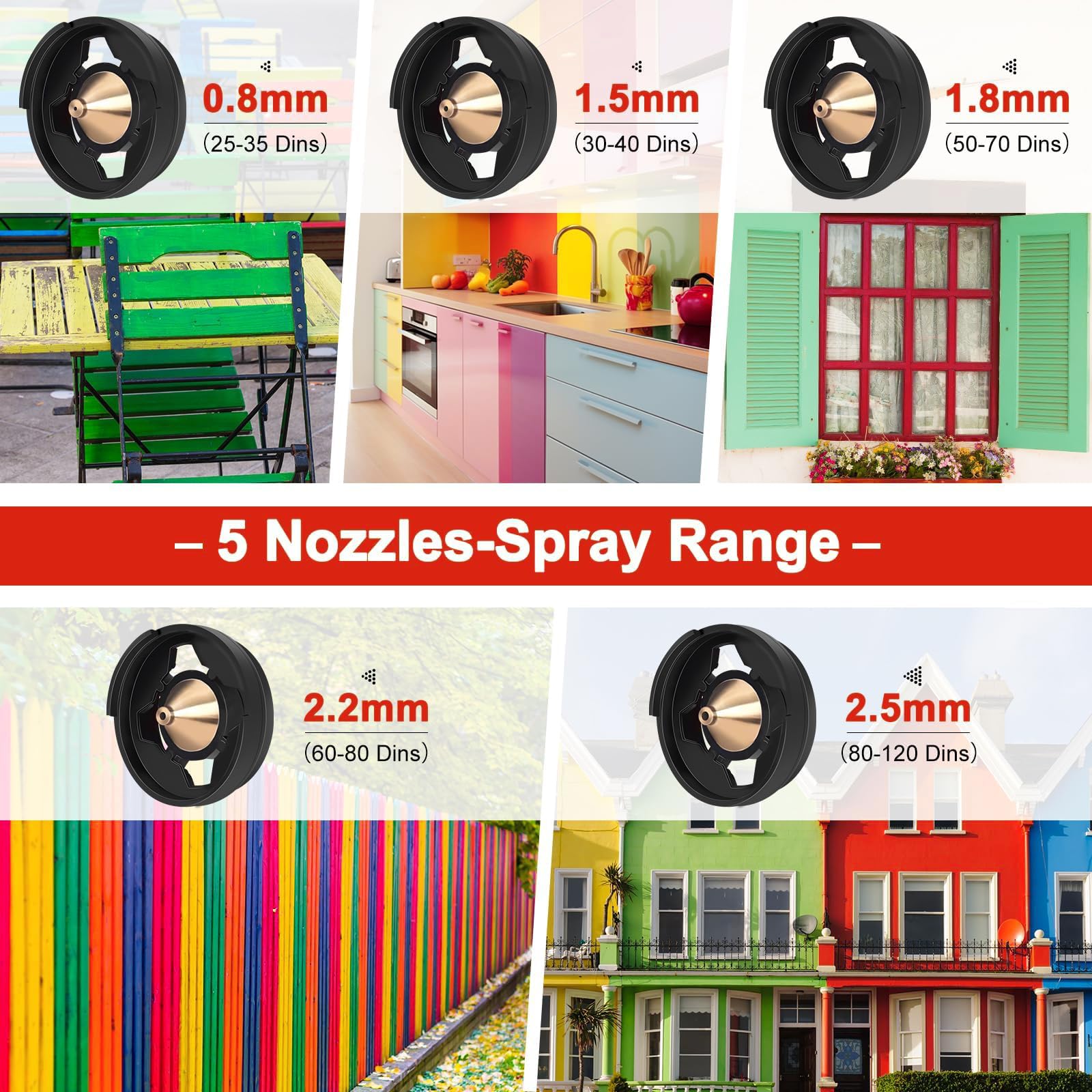 Paint Sprayer, 1400ML HVLP Electric Spray Paint Gun with 5 Copper Nozzles & 3 Spray Patterns,for Home Interior and Exterior, Furniture, Cabinets, Fence