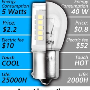 1156 BA15S LED Bulbs 12-24V, 1141 1003 7506 6000K Daylight White, Low Voltage Bayonet Single Contact, 5W 500LM Replacement For RV Landscape Interior Lights Camper Marine Boat Trailer Lights, Pack 4