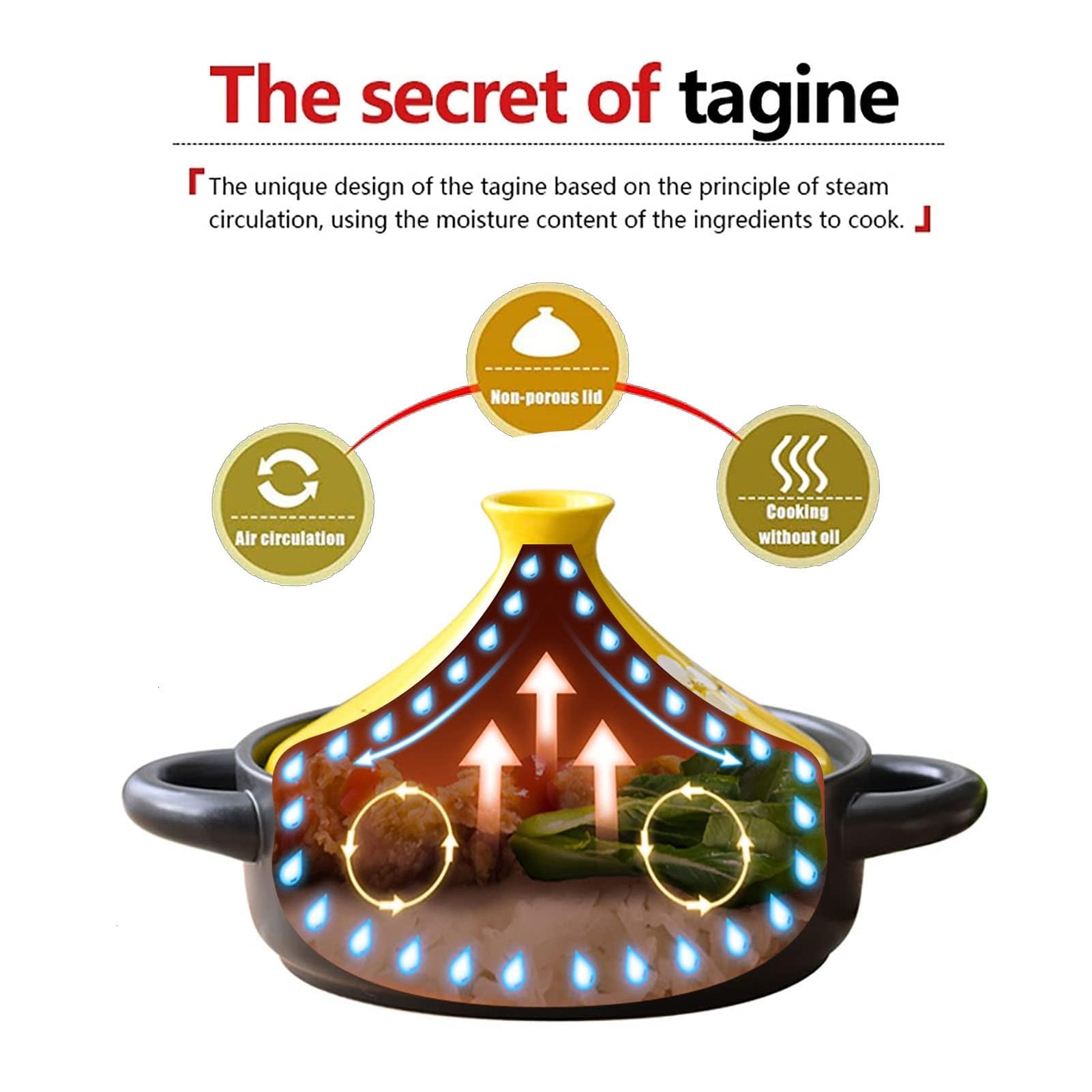 Xgxoz Tagine Pot for Cooking Ceramic Casserole Dish with 2 Handles And Cone-Shaped Lid Tajine Pot Soup Pot Slow Cooker