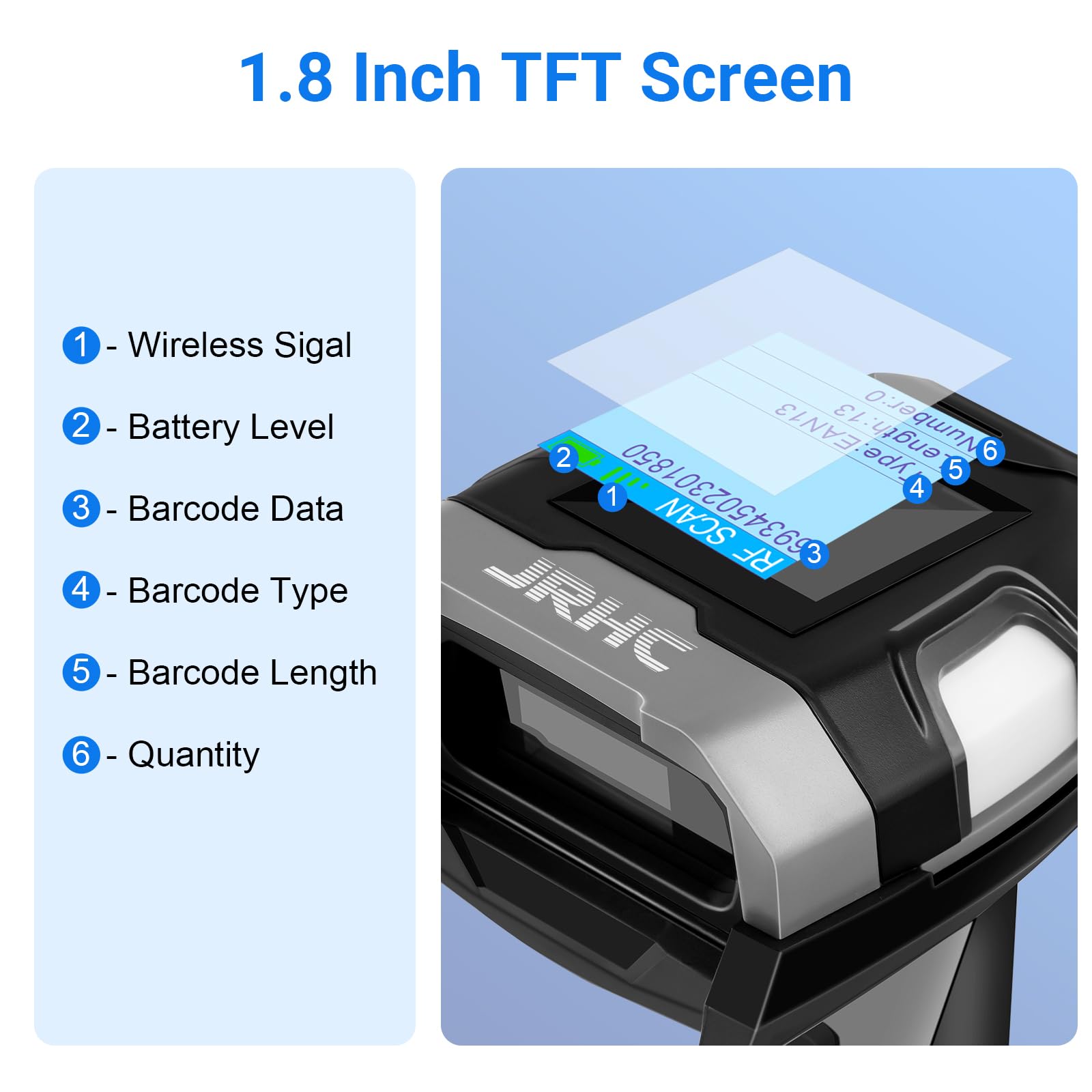 Upgraded Industrial Barcode Scanner Wireless, 1D Laser Bar Code Scaners 2 in 1 Plug and Play Rugged Heavy Duty & IP65 Waterproof, Long-Distance Wireless Handheld Barcode Reader with 1.8" Screen