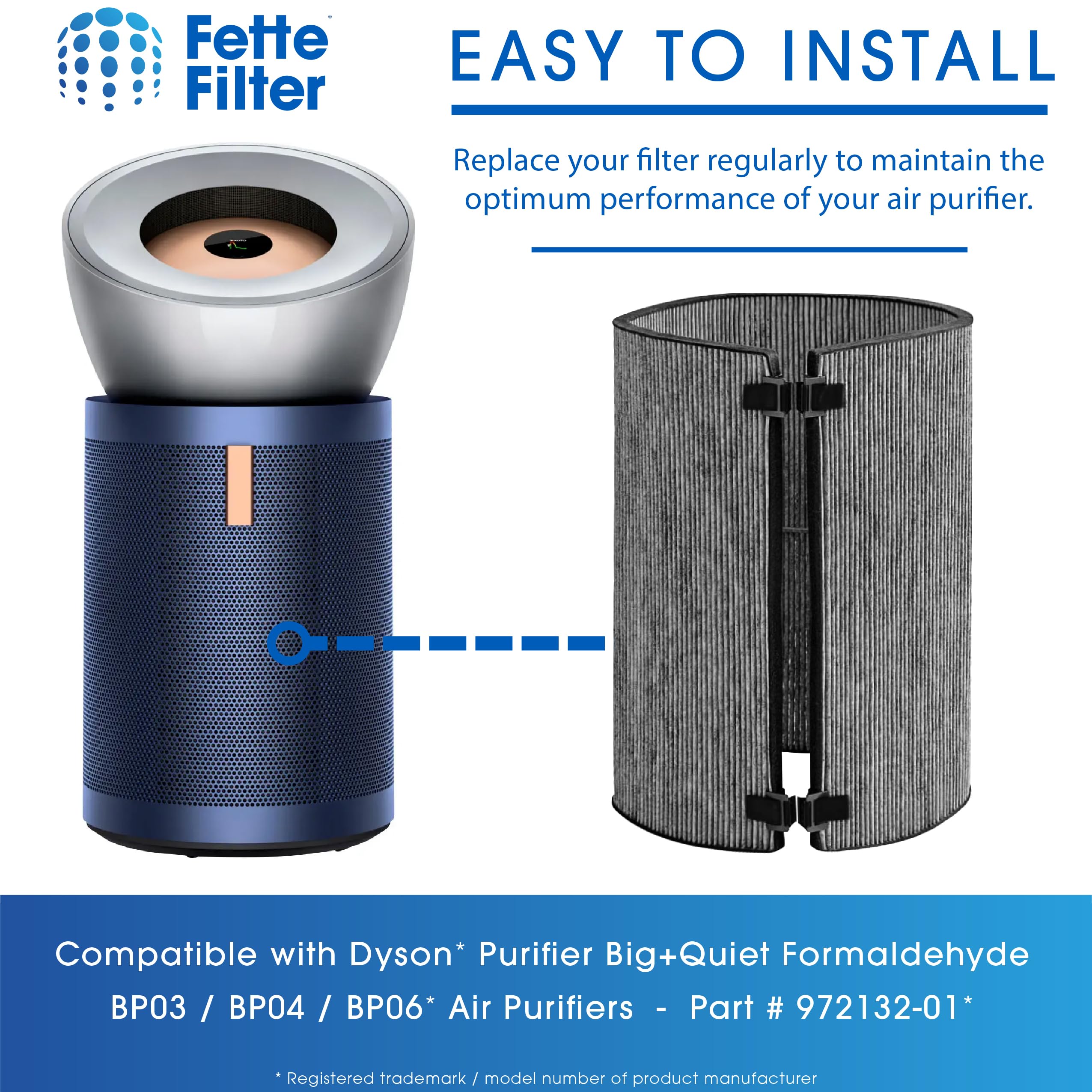 Fette Filter - Carbon Filter Replacement Compatible with Dyson K-Carbon, Compare to Part # 972133-02 & 972133-03 for Dyson Models BP03/BP04/BP06 Purifier Big+Quiet Formaldehyde Extra Large. 1-Pack